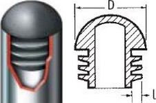 Domed Round Inserts